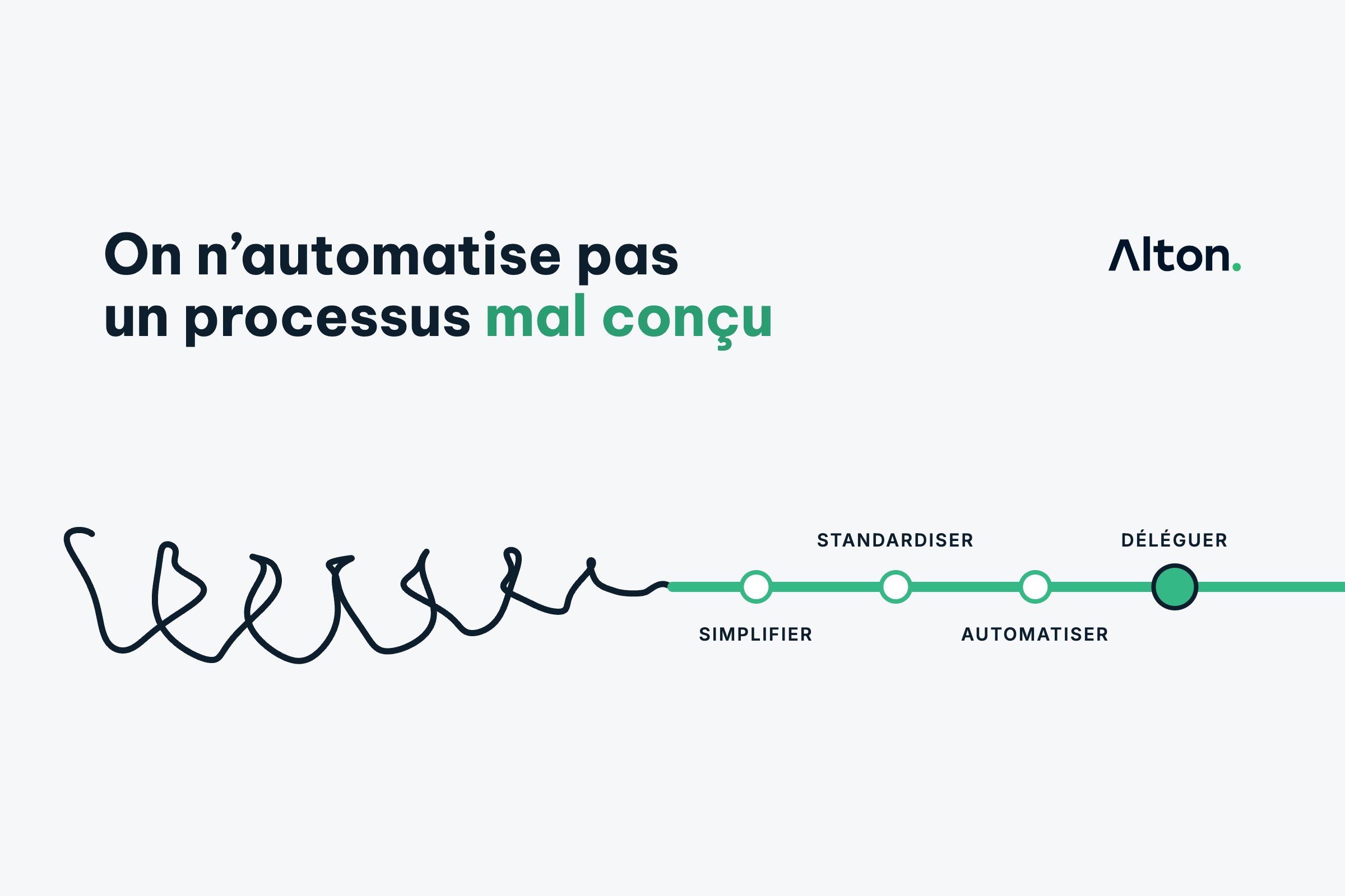 On n'automatise pas un processus mal conçu&nbsp;: la méthode avant les agents