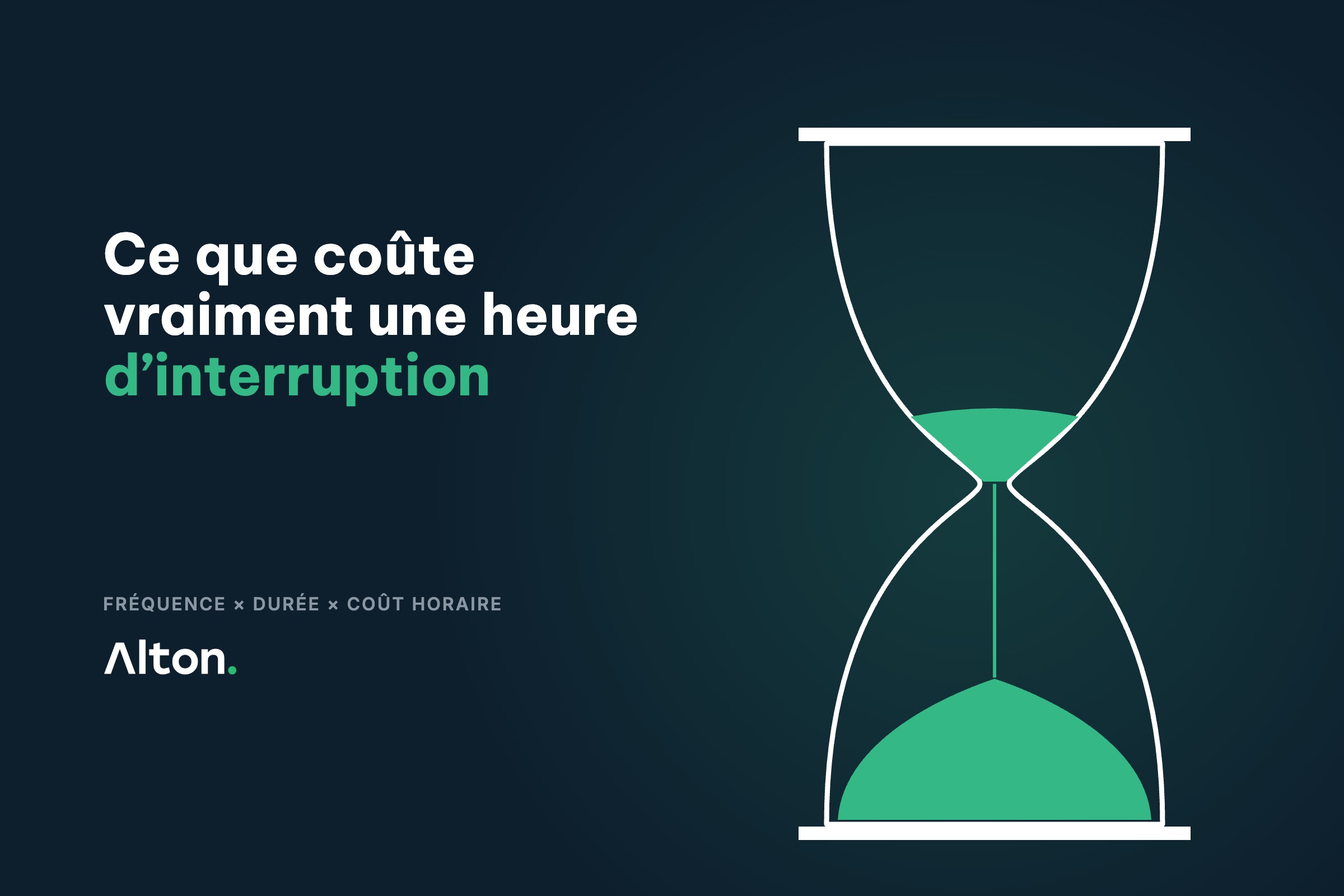 Ce que coûte vraiment une heure d'interruption de service